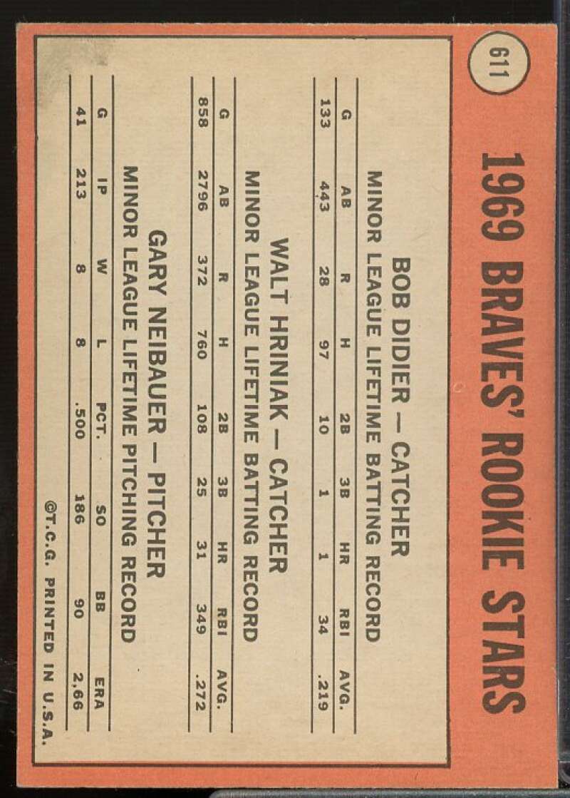 Rookie Stars/Bob Didier RC/Walt Hriniak RC/Gary Neibauer Rookie 1969 Topps #611  Image 2