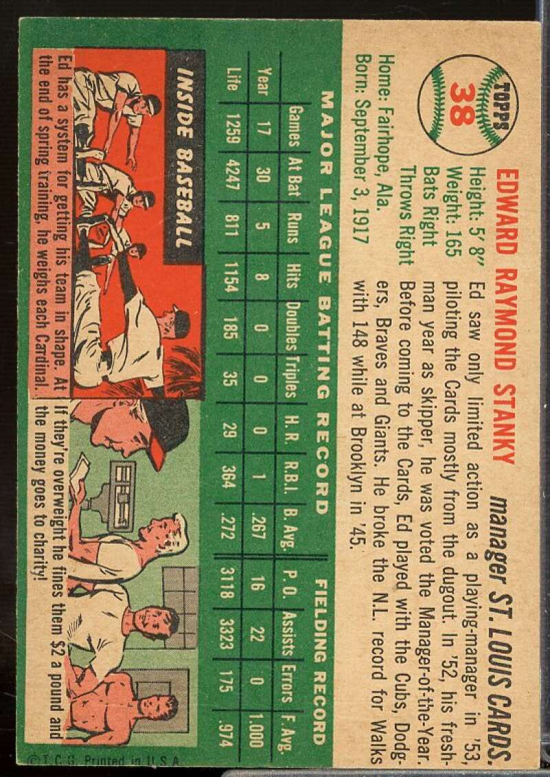 Eddie Stanky MG Card 1954 Topps #38  Image 2
