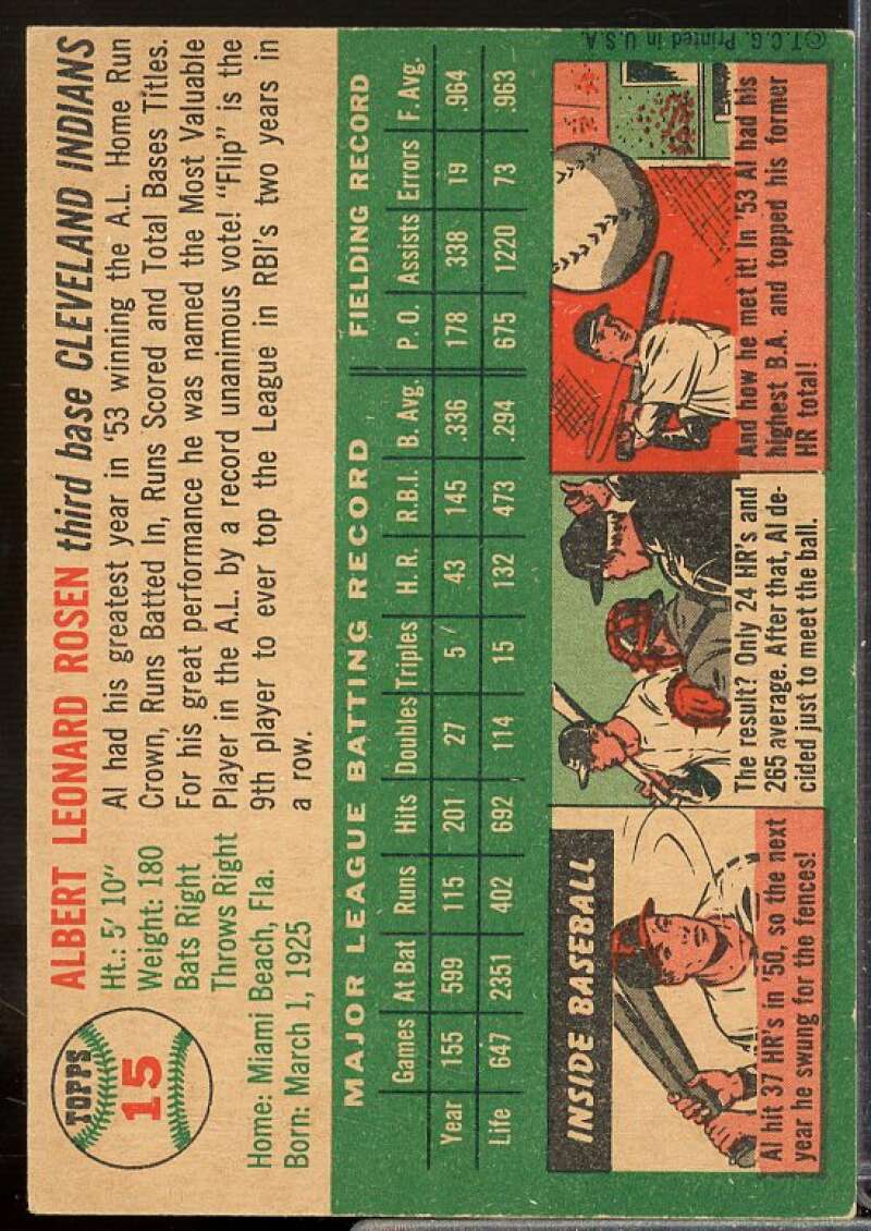 Al Rosen Card 1954 Topps #15  Image 2