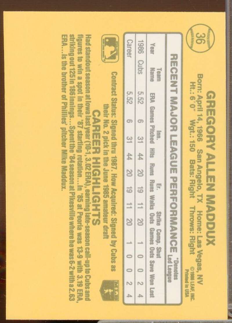 Greg Maddux Rookie Card 1987 Donruss #36  Image 2
