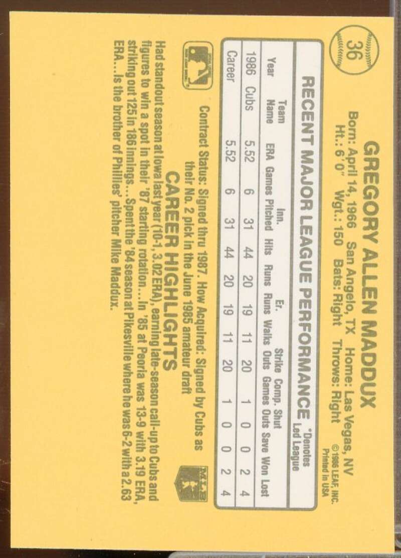Greg Maddux Rookie Card 1987 Donruss #36  Image 2