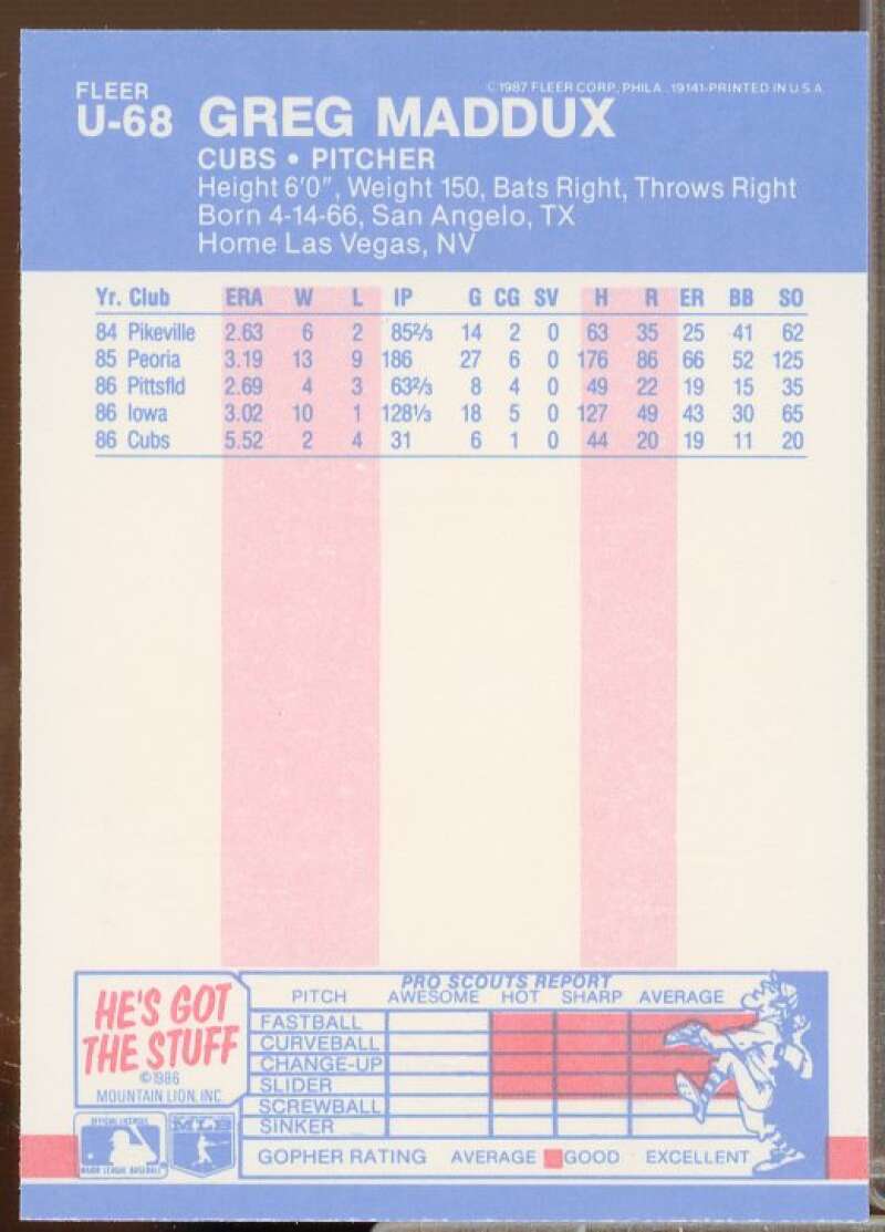 Greg Maddux Rookie Card 1987 Fleer Update #U68  Image 2