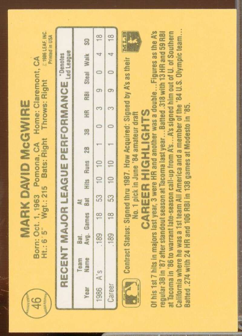 Mark McGwire Rookie Card 1987 Donruss #46  Image 2