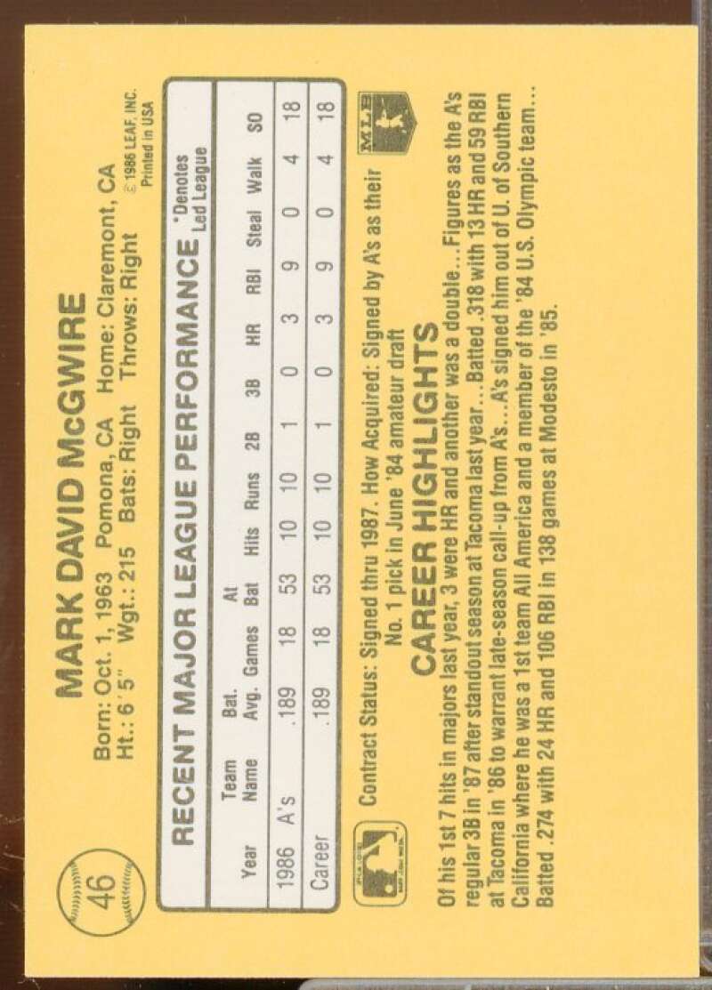 Mark McGwire Rookie Card 1987 Donruss #46  Image 2