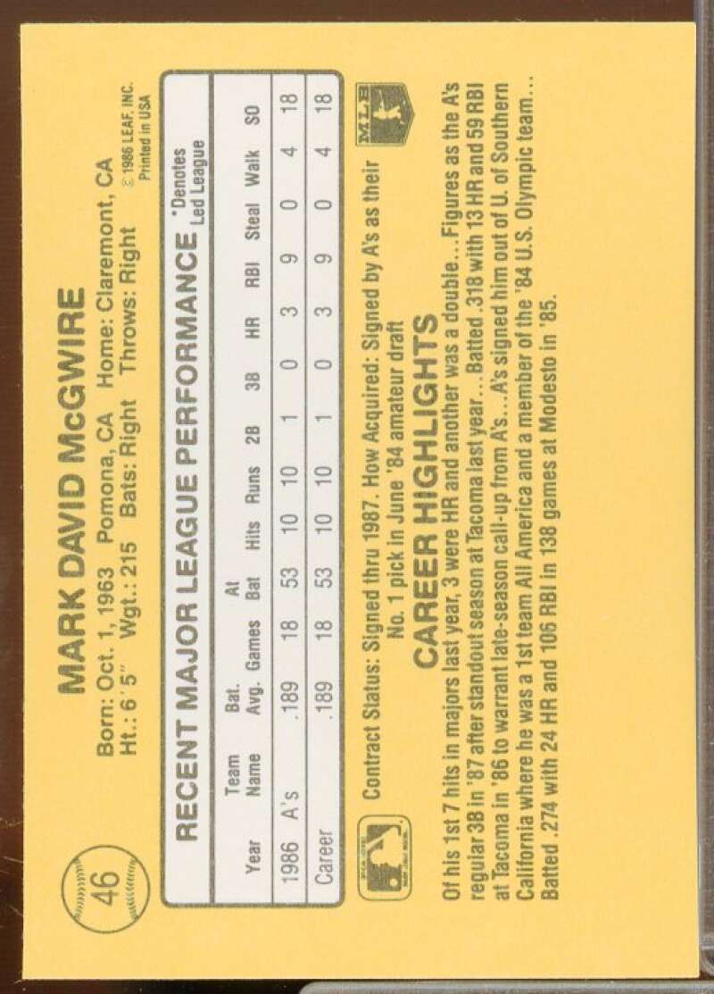 Mark McGwire Rookie Card 1987 Donruss #46  Image 2