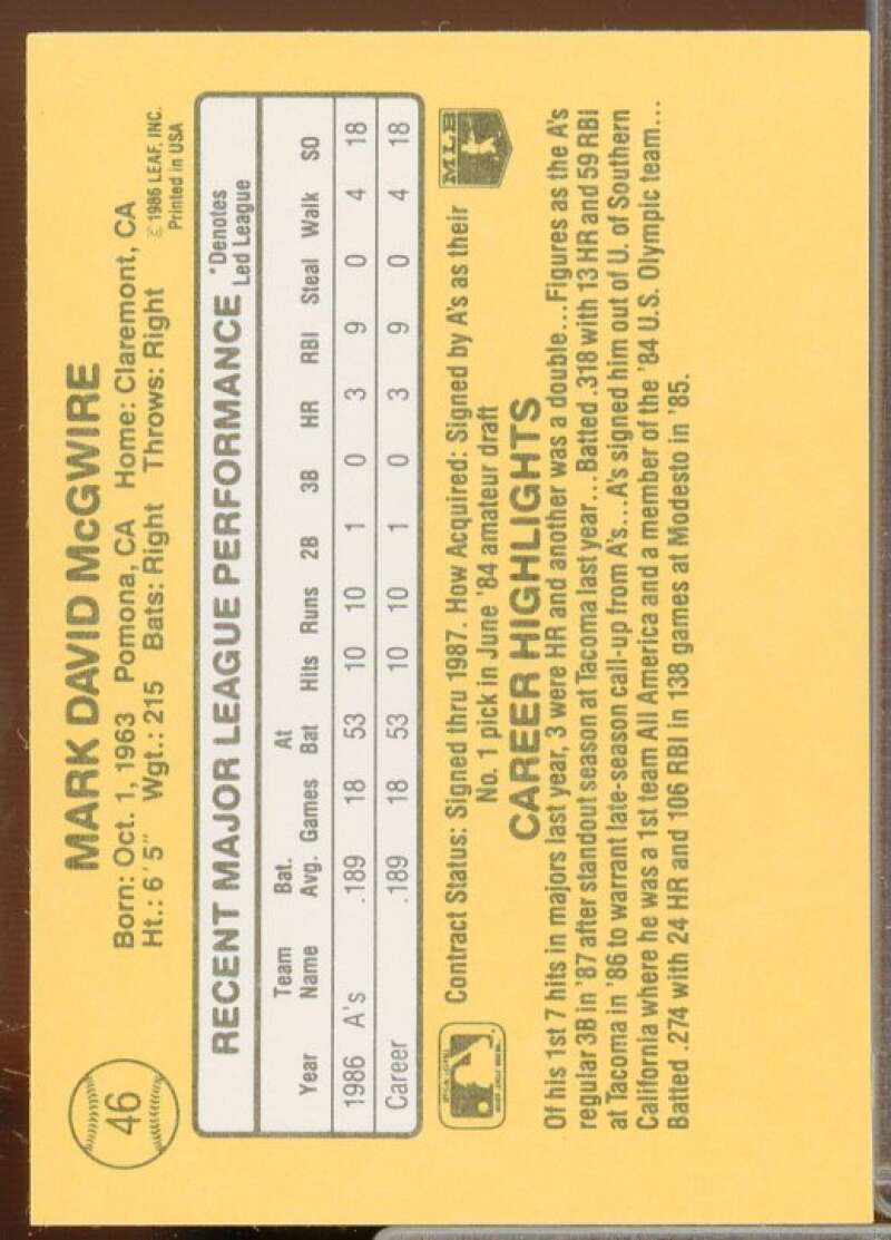Mark McGwire Rookie Card 1987 Donruss #46  Image 2