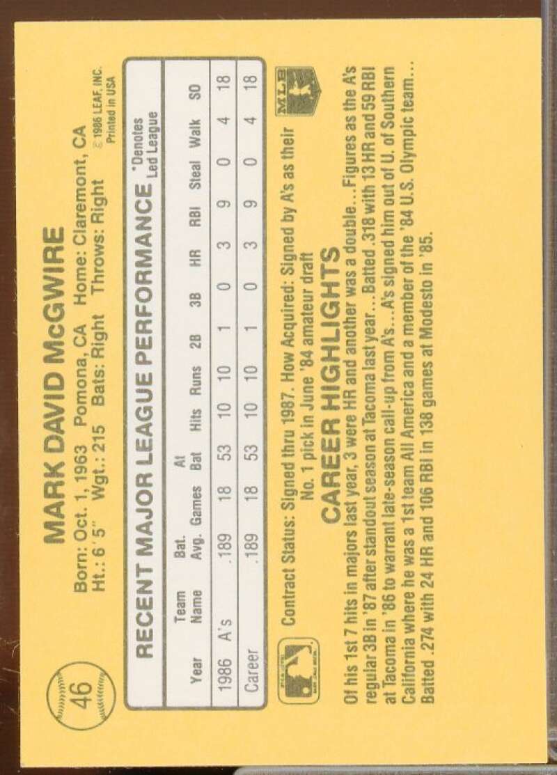 Mark McGwire Rookie Card 1987 Donruss #46  Image 2