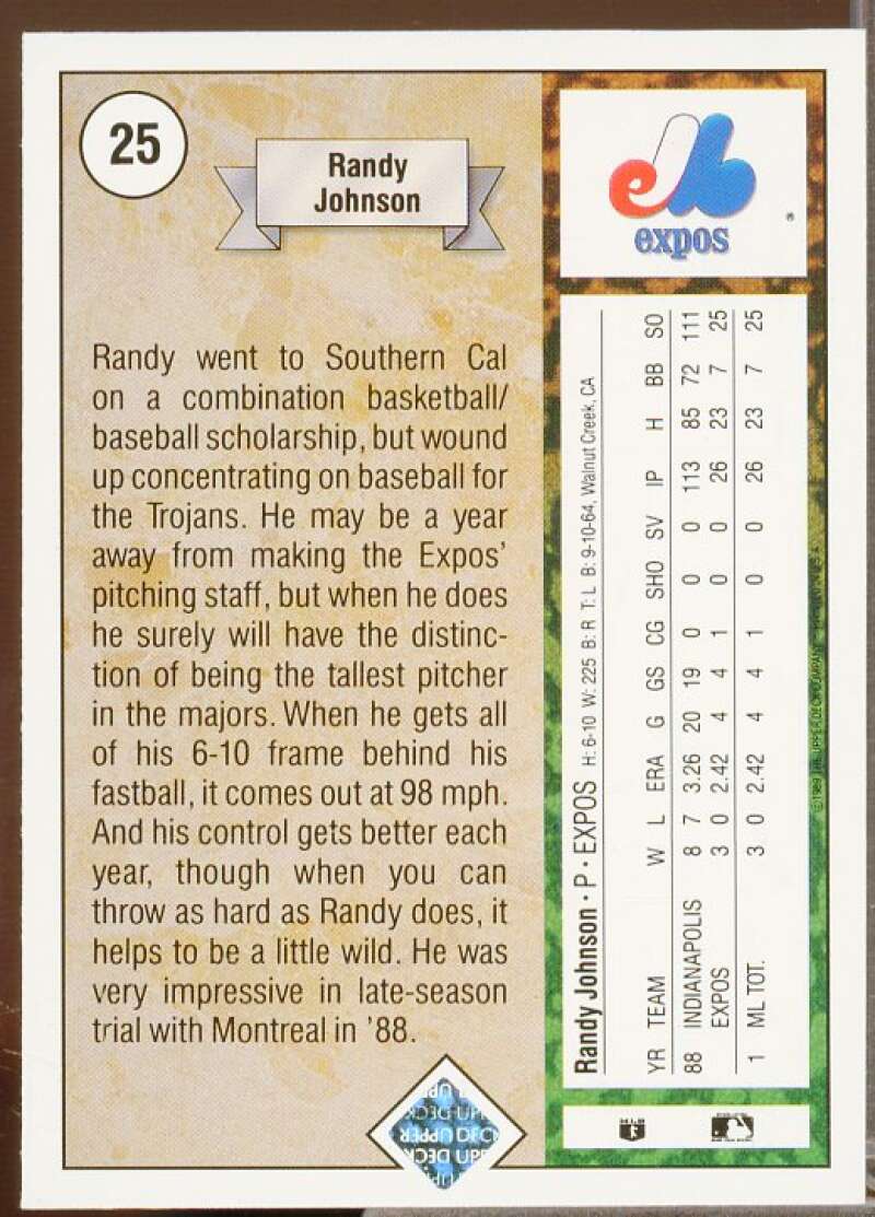 Randy Johnson Rookie Card 1989 Upper Deck #25  Image 2