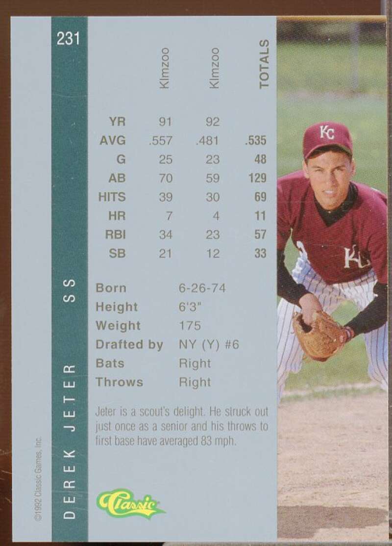 Derek Jeter Minors Rookie Card 1992 Classic Four Sport #231  Image 2