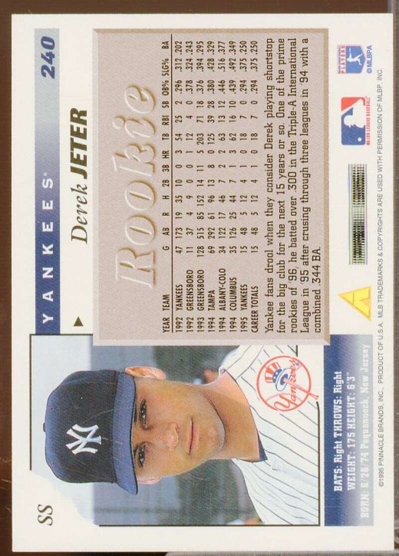 Derek Jeter Rookie Card 1996 Score #240  Image 2