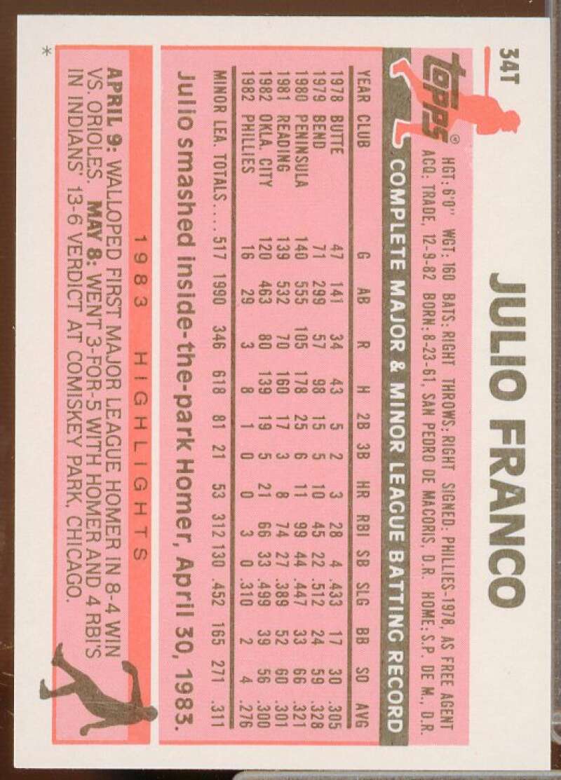 Julio Franco Rookie Card 1983 Topps Traded #34T  Image 2