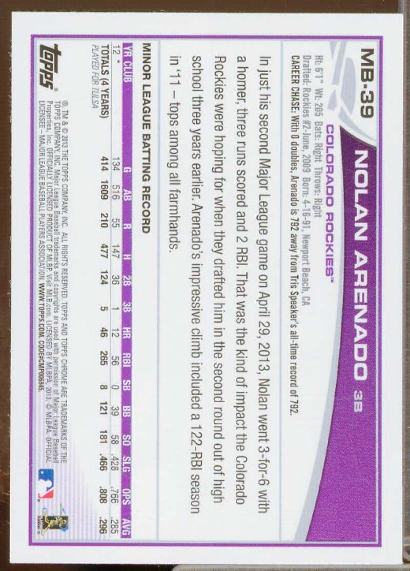 Nolan Arenado Rookie Card 2013 Topps Chrome Update #MB39  Image 2