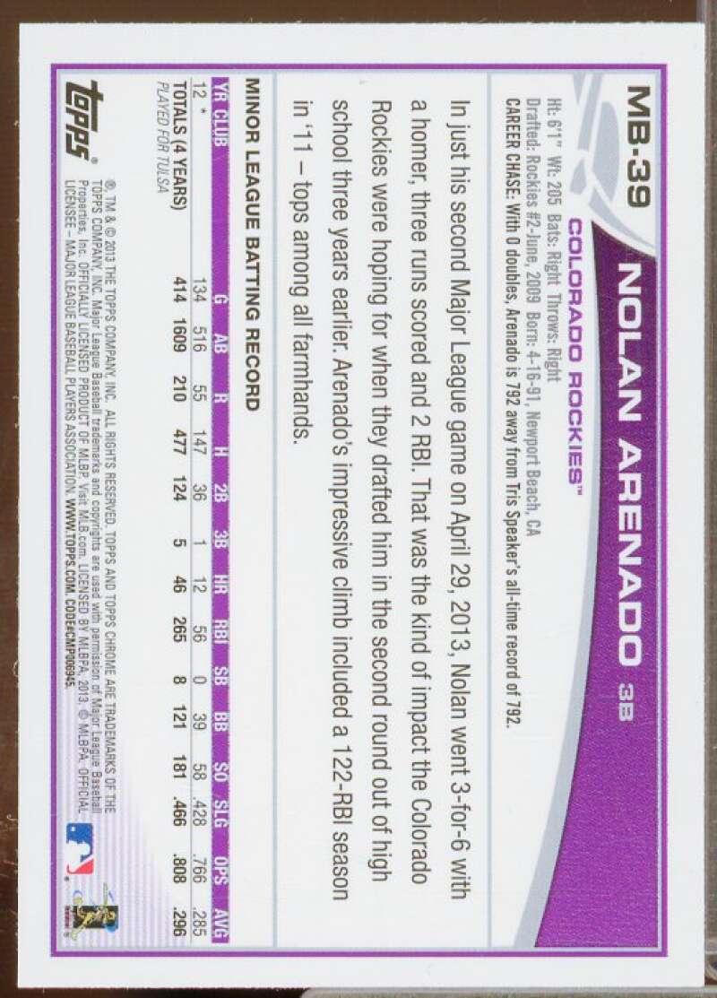 Nolan Arenado Rookie Card 2013 Topps Chrome Update #MB39  Image 2