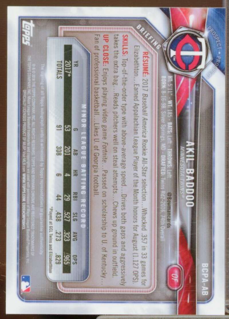 Akil Baddoo Card 2018 Bowman Chrome Prospect Autographs #BCPAAB  Image 2