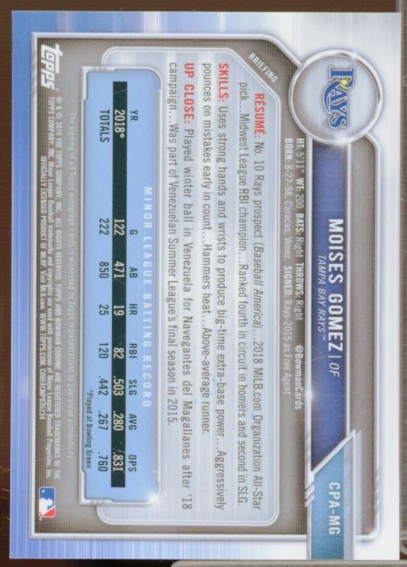 Moises Gomez Rookie Card 2019 Bowman Chrome Prospect Autographs #CPAMG  Image 2
