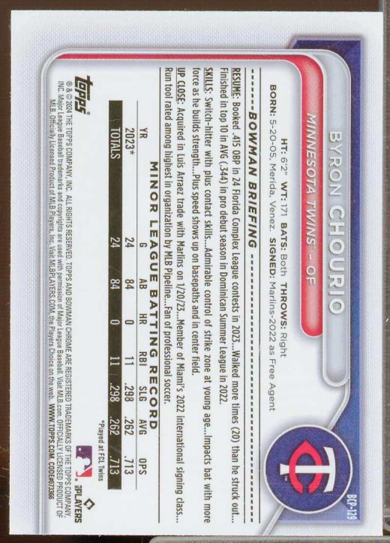 Byron Chourio 2024 Bowman Chrome Prospects Purple RayWave Refractors #BCP129  Image 2