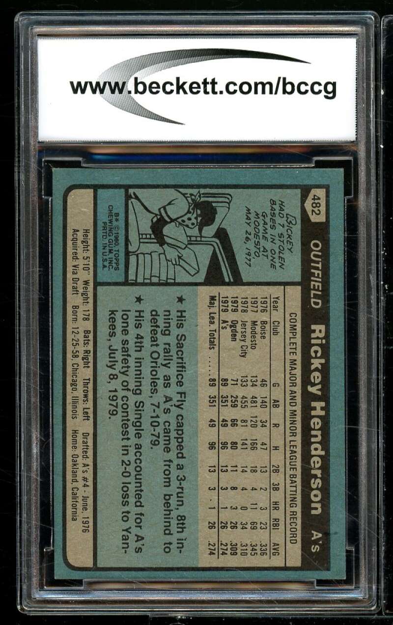 1980 Topps #482 Rickey Henderson Rookie Card BGS BCCG 9 Near Mint+ Image 2