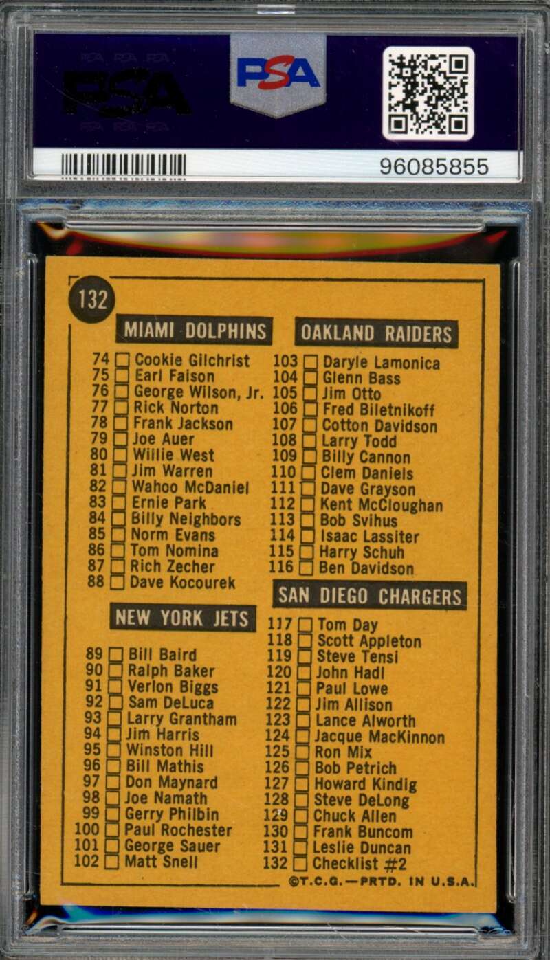 Checklist Card 1967 Topps #132 PSA 5 Image 2