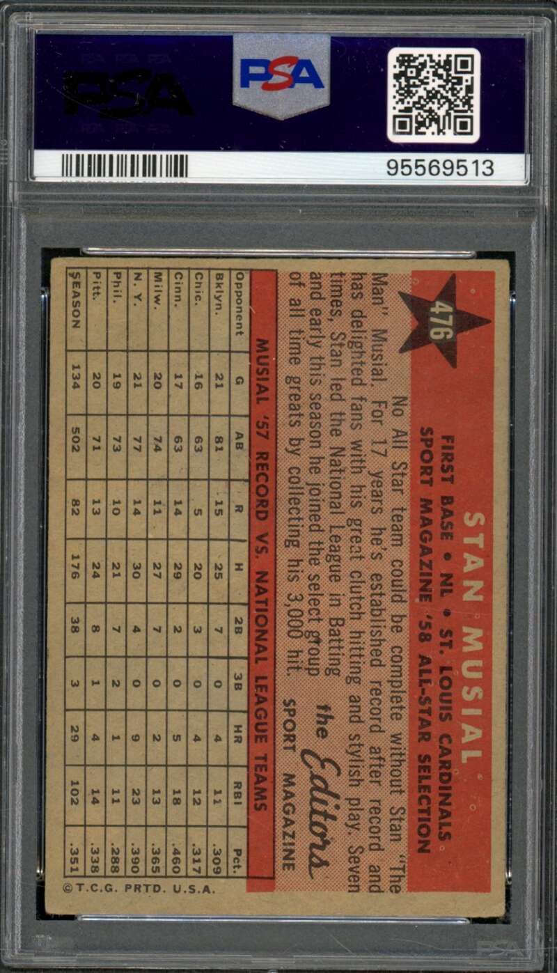 Stan Musial Card 1958 Topps All Star #476 PSA/DNA Authentic Autograph Image 2