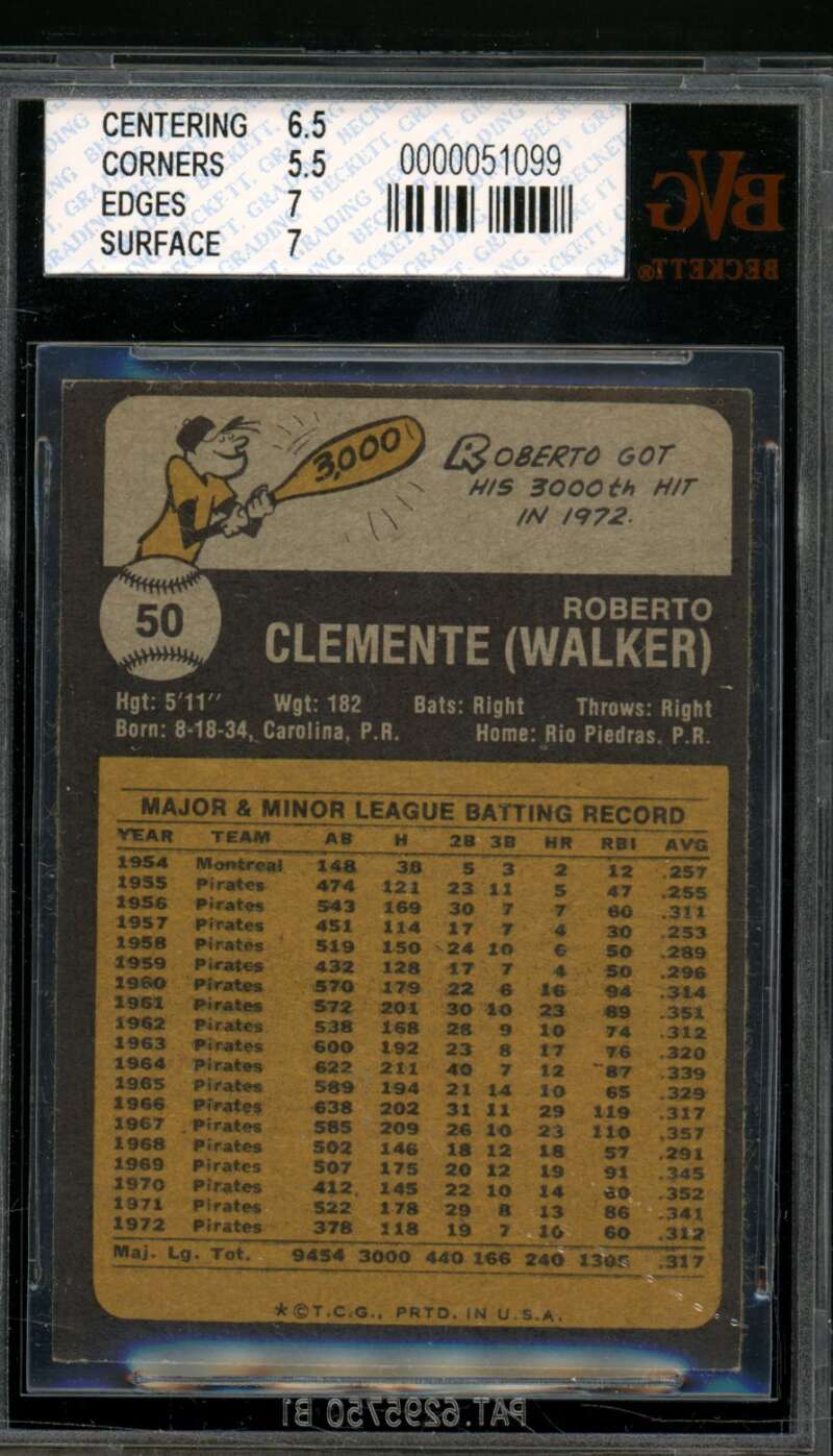 Roberto Clemente Card 1973 Topps #50 BGS BVG 6 Image 2