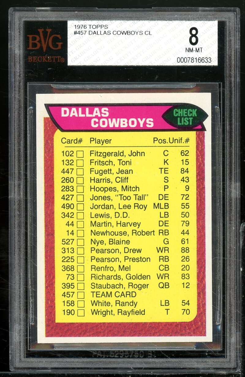 Dallas Cowboys Checklist Card 1976 Topps #457 BGS BVG 8 Image 1