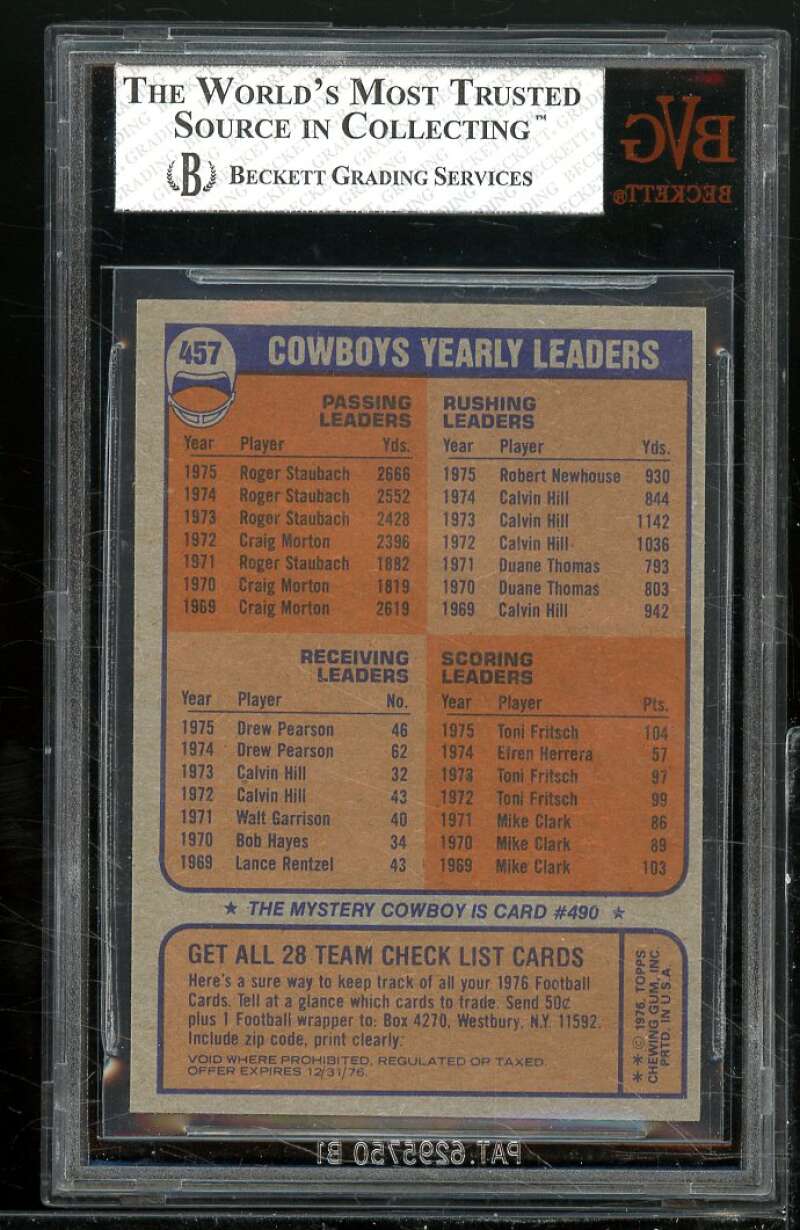 Dallas Cowboys Checklist Card 1976 Topps #457 BGS BVG 8 Image 2