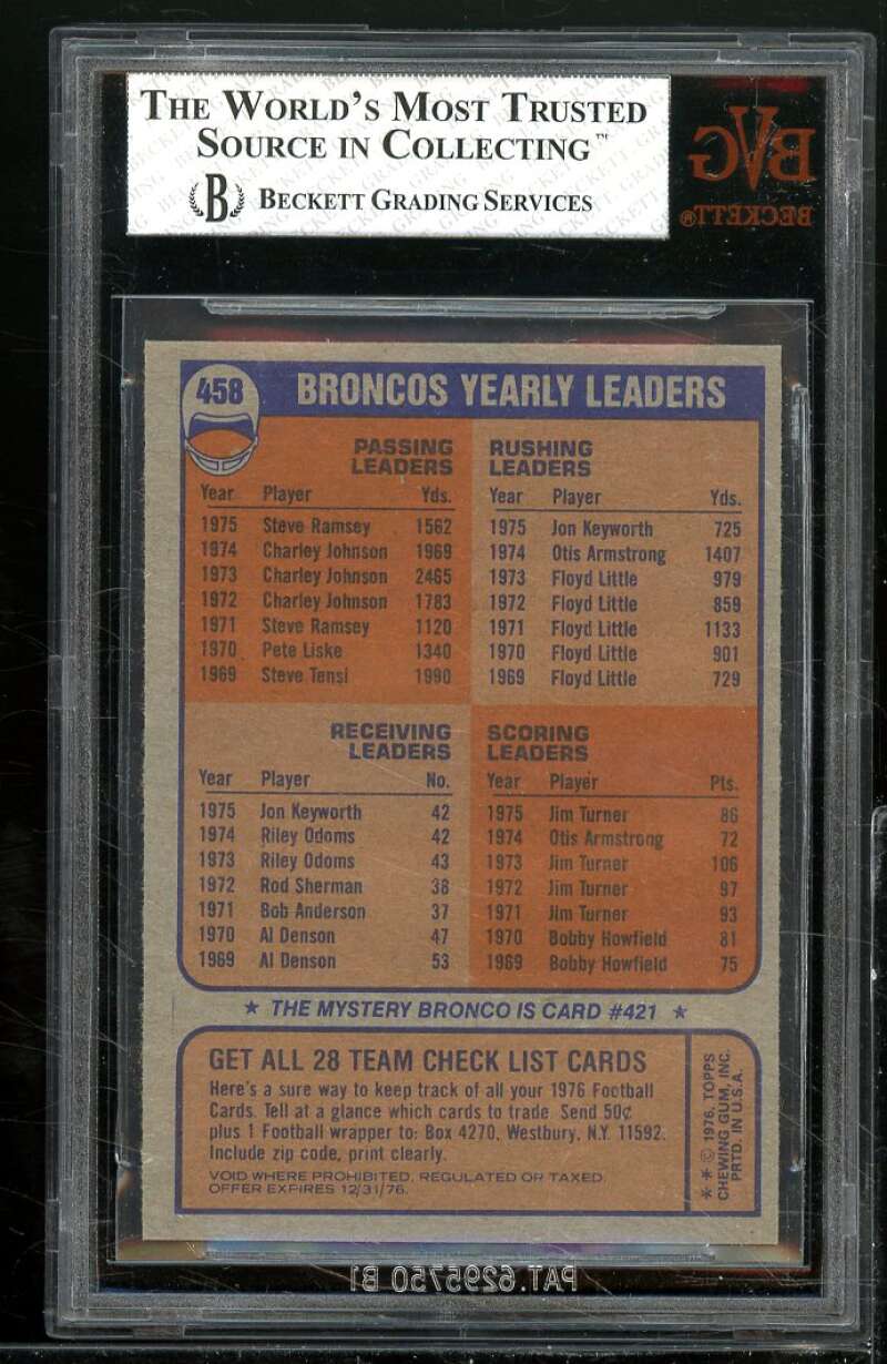 Denver Broncos Checklist Card 1976 Topps #458 BGS BVG 7 Image 2