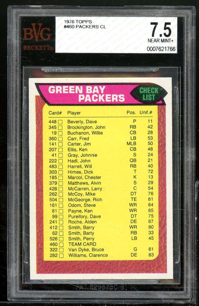 Green Bay Packers Checklist Card 1976 Topps #460 BGS BVG 7.5 Image 1