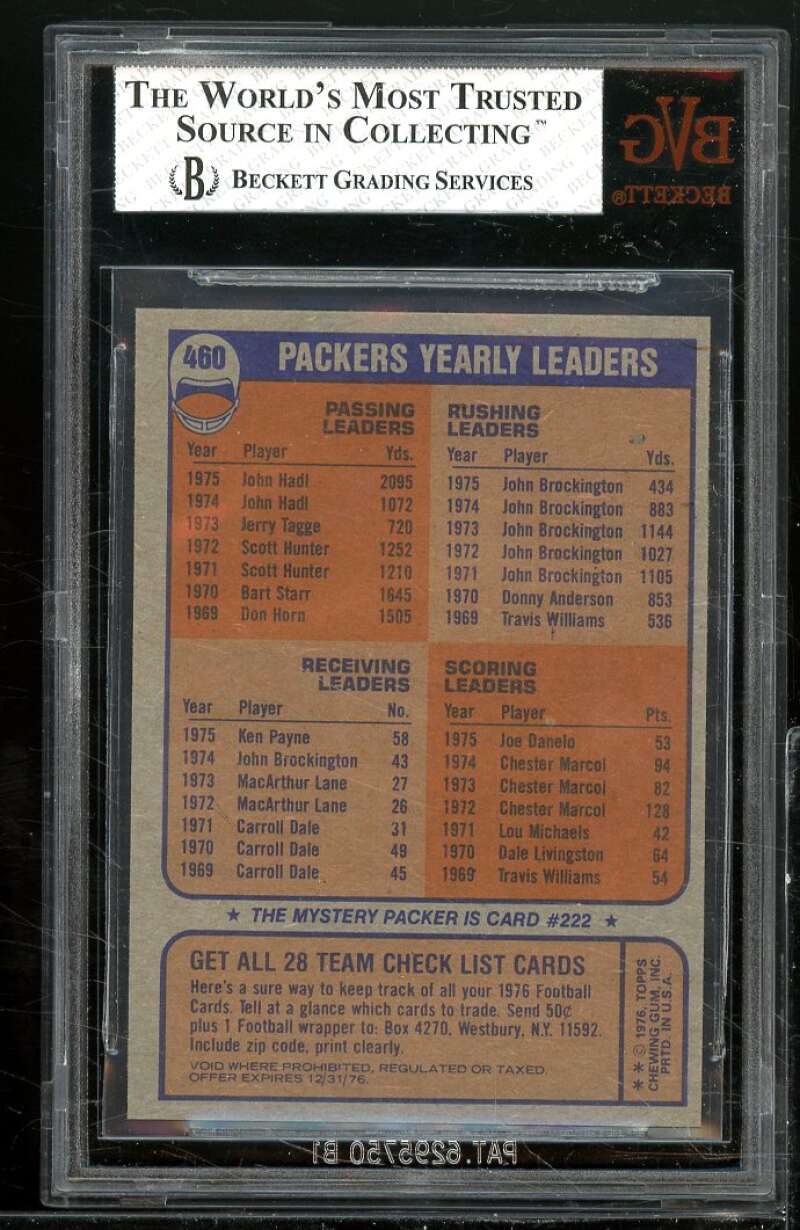 Green Bay Packers Checklist Card 1976 Topps #460 BGS BVG 7.5 Image 2