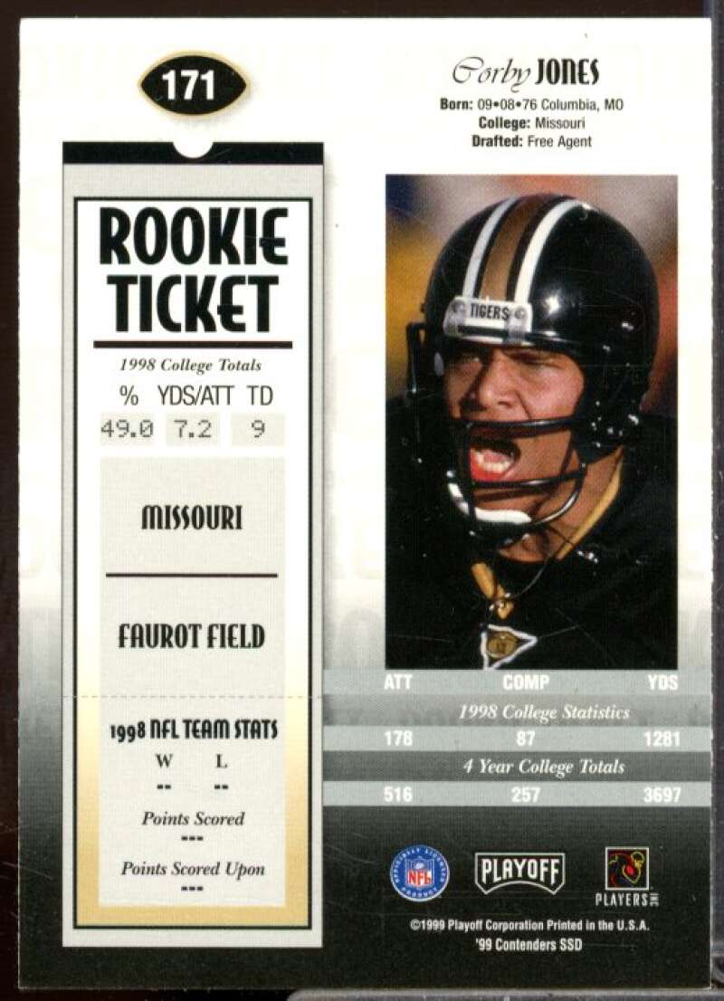 Corby Jones AU/1825 Rookie Card 1999 Playoff Contenders SSD #171  Image 2