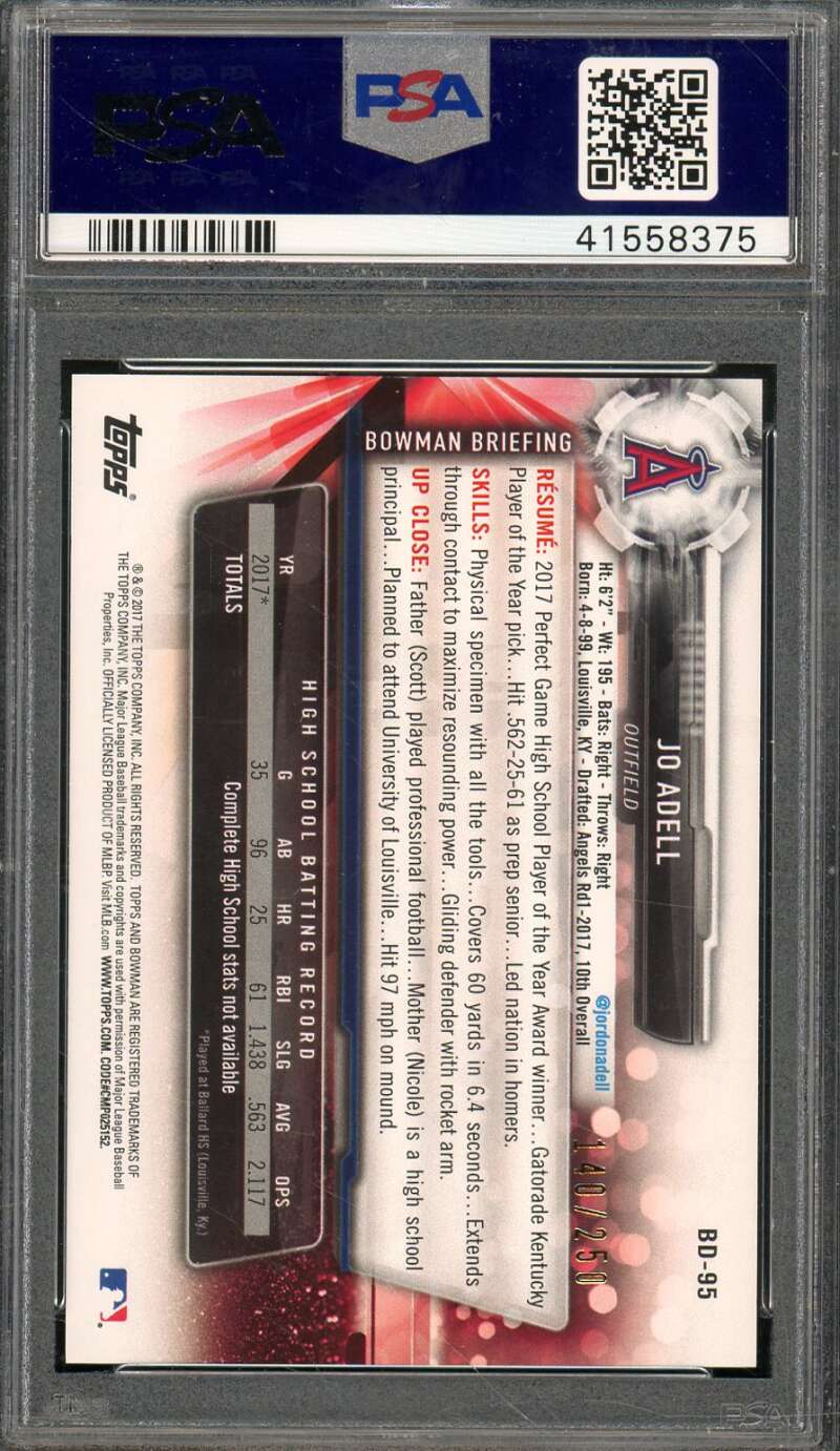 Jo Adell Rookie Card 2017 Bowman Draft Purple #BD95 PSA 9 Image 2