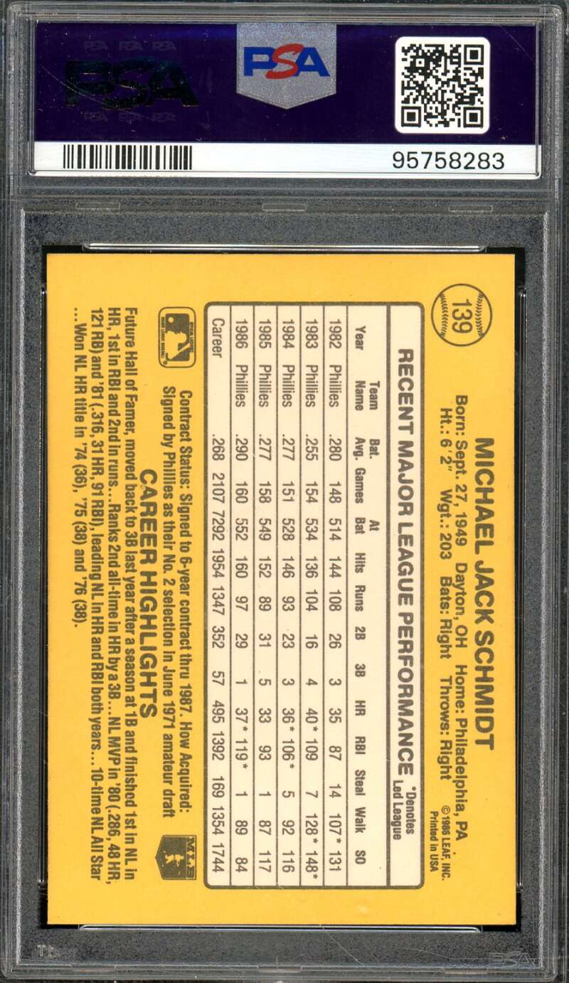 Mike Schmidt Card 1987 Donruss #139 PSA/DNA Certified Authentic Image 2