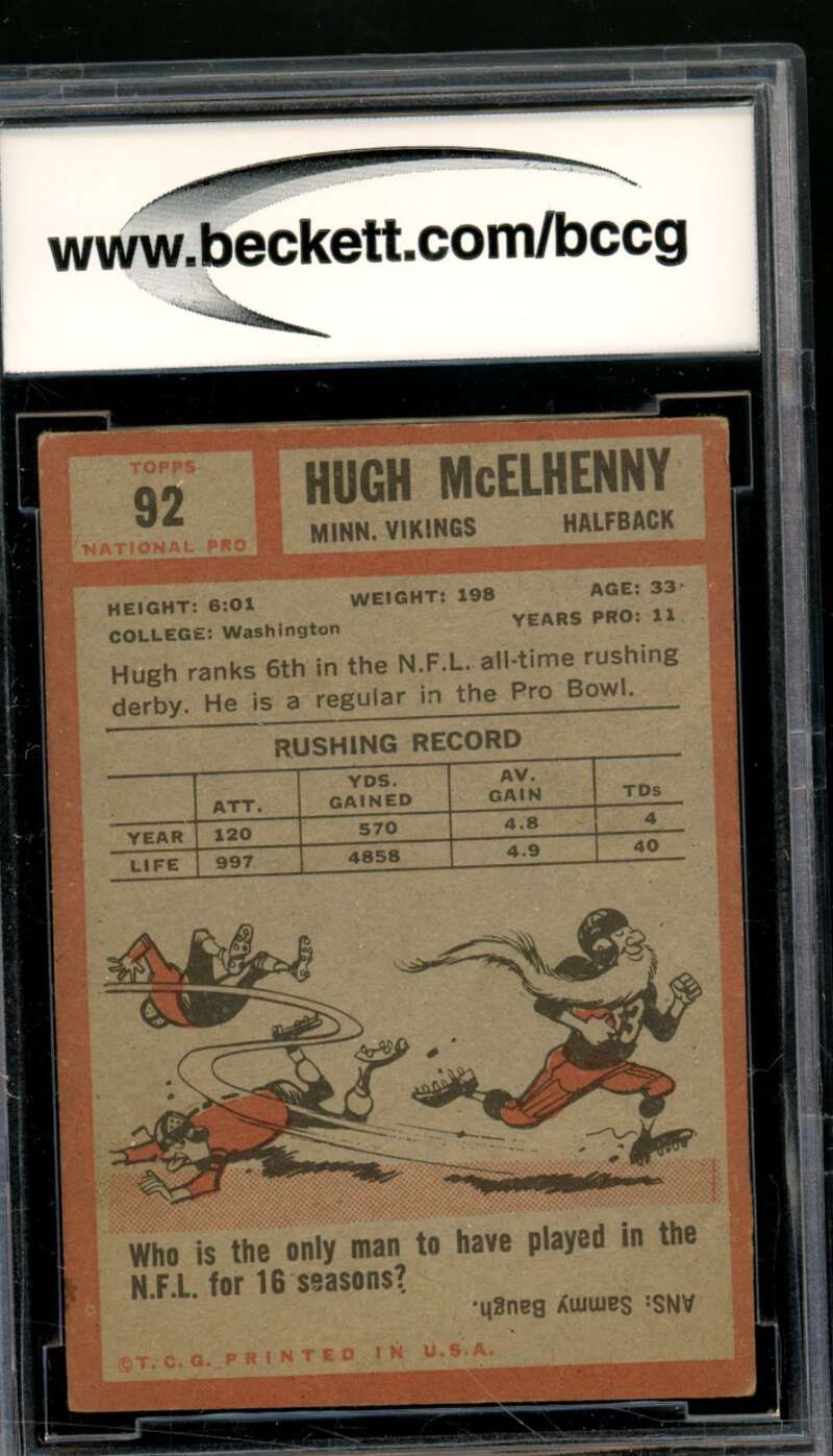 Hugh McElhenny Card 1962 Topps #92 BGS BCCG 7 Image 2