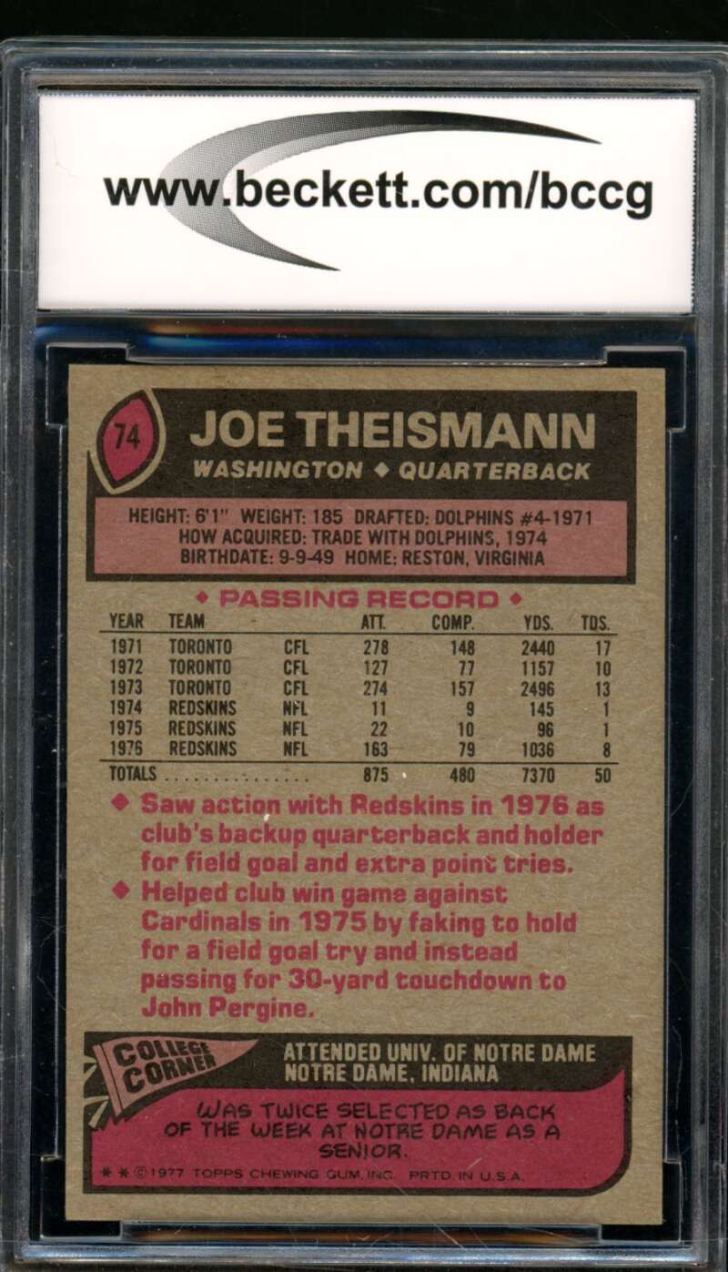 Joe Theismann Card 1977 Topps #74 BGS BCCG 7 Read) Image 2