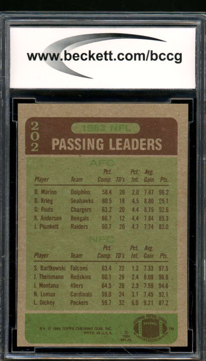 Dan Marino Rookie Card w/Joe Montana 1984 Topps Passing Leaders #202 BGS BCCG 8 Image 2