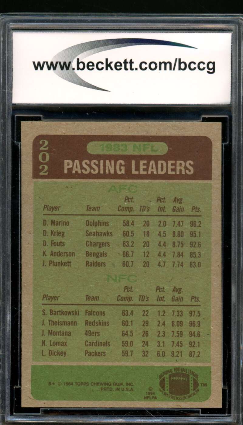 Dan Marino Rookie Card w/Joe Montana 1984 Topps Passing Leaders #202 BGS BCCG 8 Image 2