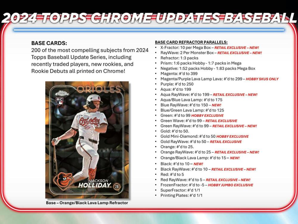 2024 Topps Chrome Update Series Baseball Mega Box Image 5