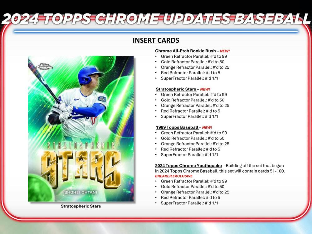 2024 Topps Chrome Update Series Baseball Mega Box Image 7