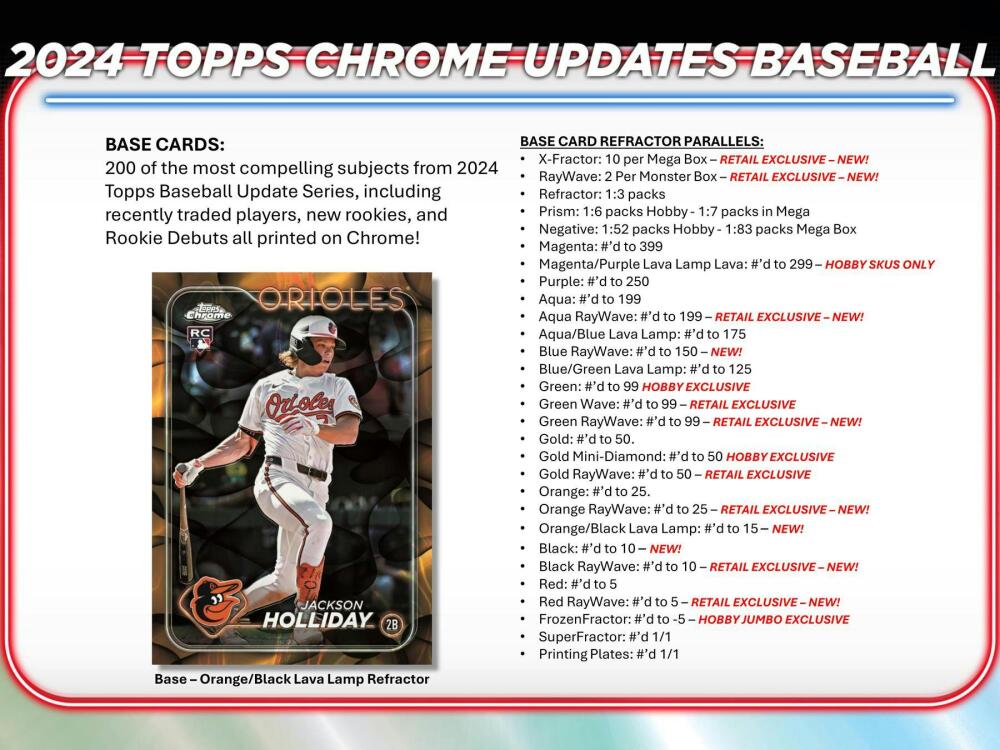 2024 Topps Chrome Update Series Baseball Hobby Box Image 5