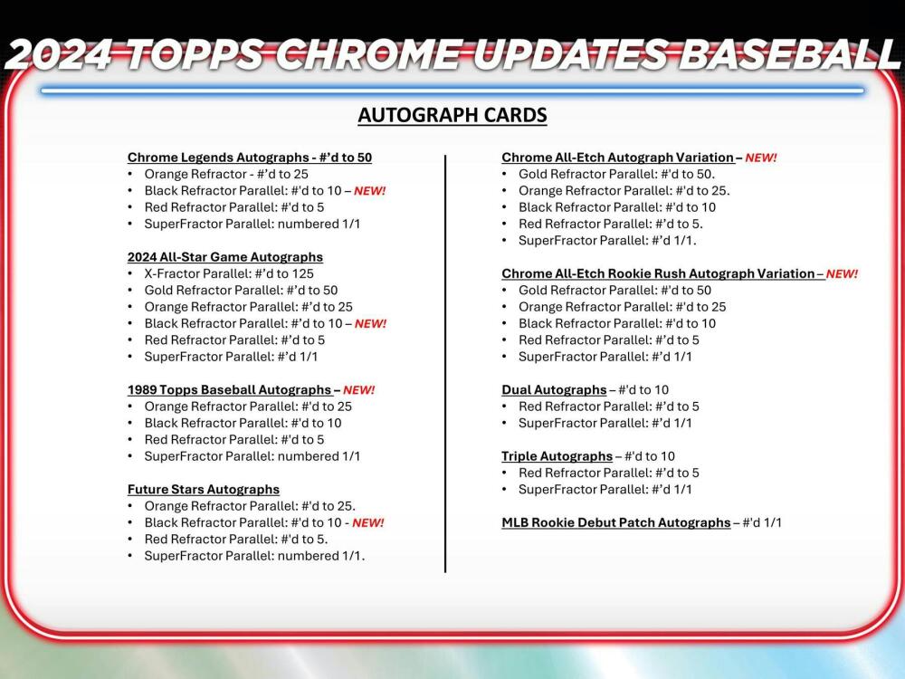 2024 Topps Chrome Update Series Baseball Hobby Box Image 7