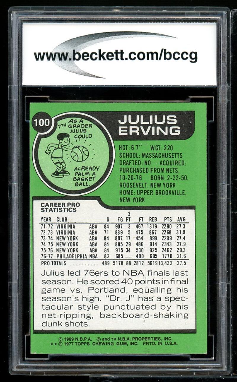 1977-78 Topps #100 Julius Erving Card BGS BCCG 8 Excellent+ Image 2