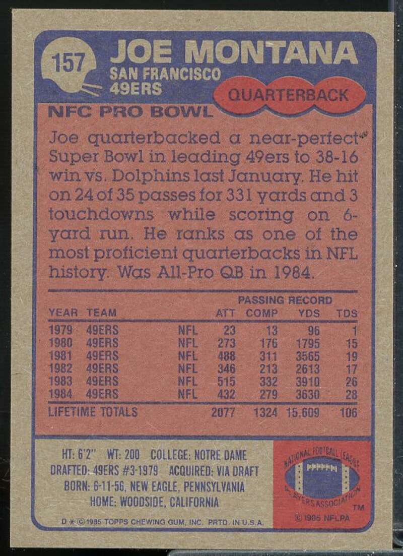Joe Montana Card 1985 Topps #157  Image 2