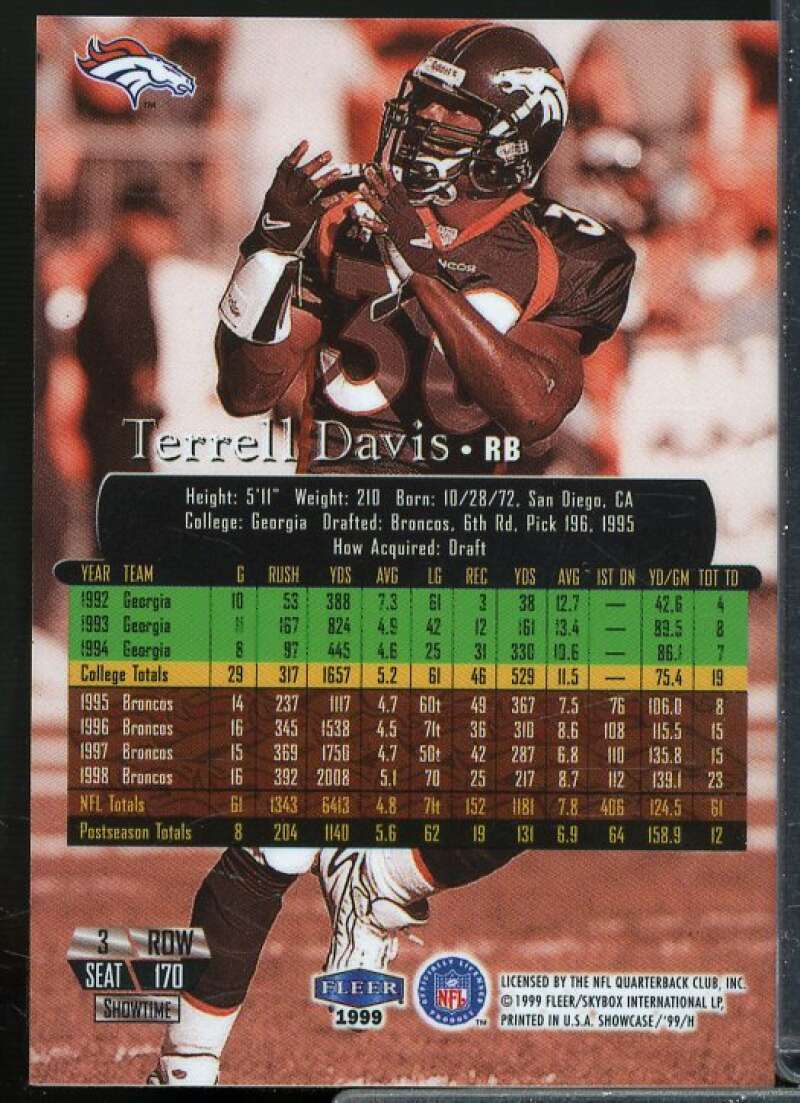 Terrell Davis Card 1999 Flair Showcase #170  Image 2