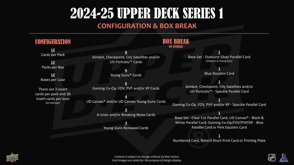 2024-25 Upper Deck Series 1 Hockey Hobby Box Image 9