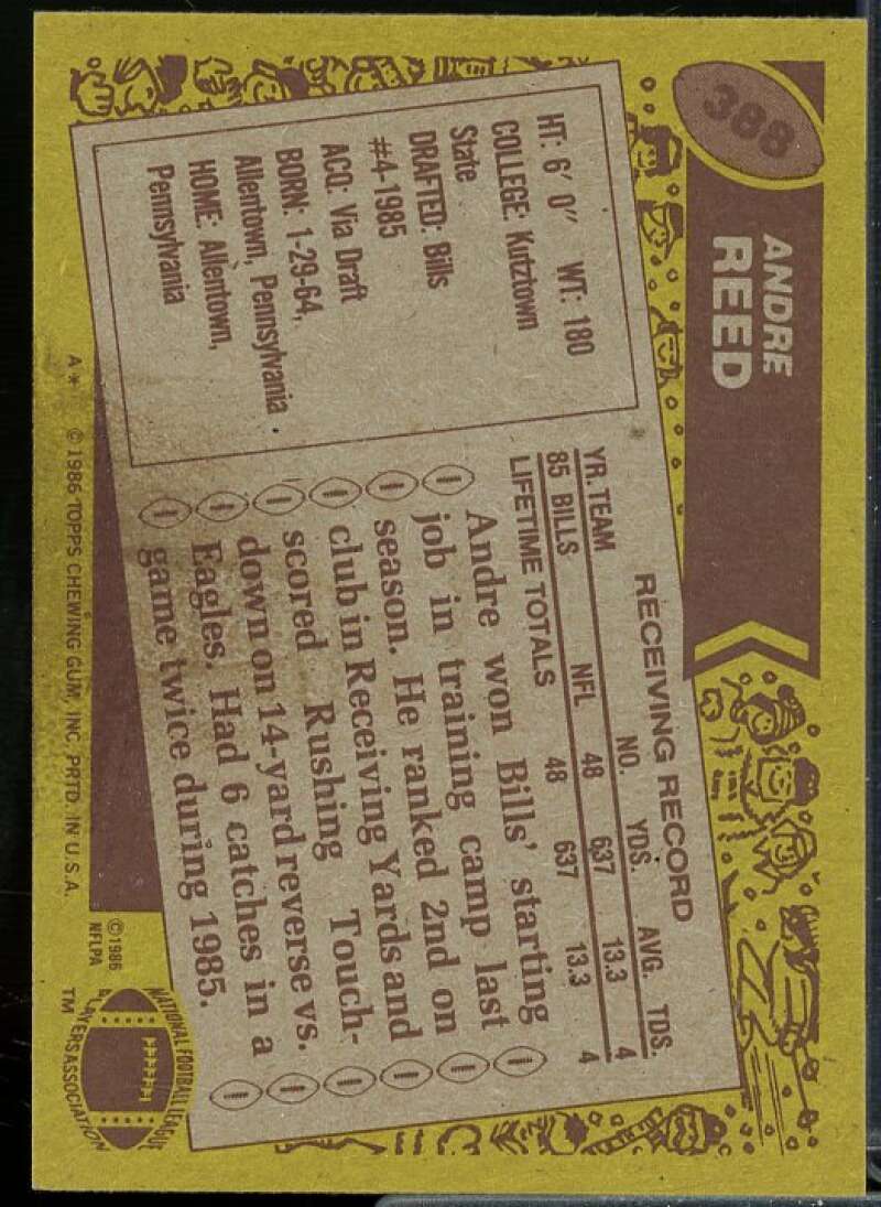 Andre Reed Rookie Card 1986 Topps #388  Image 2