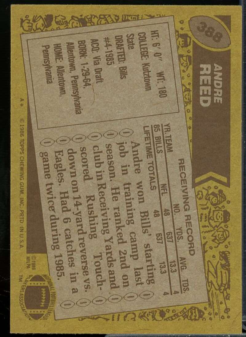 Andre Reed Rookie Card 1986 Topps #388  Image 2