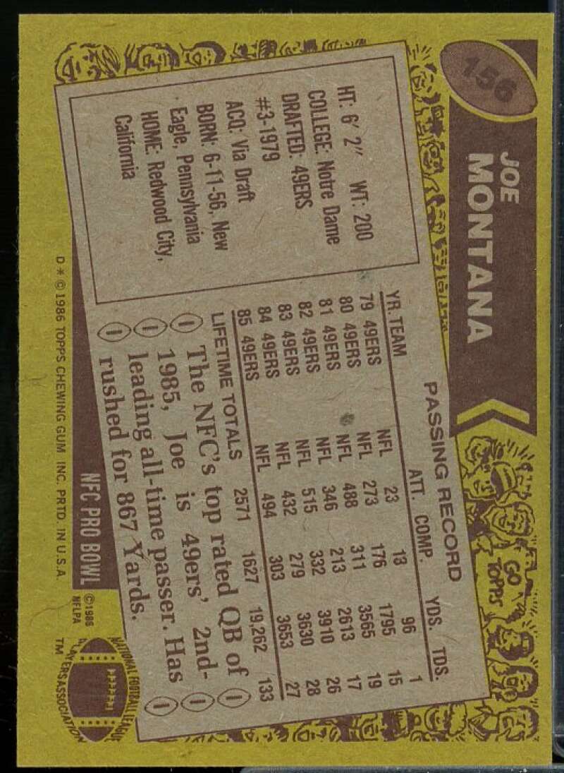 Joe Montana Card 1986 Topps #156  Image 2