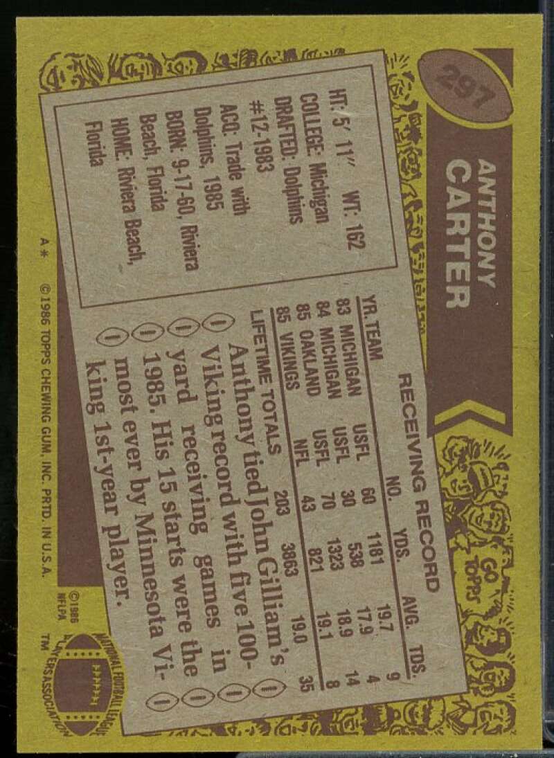Anthony Carter Rookie Card 1986 Topps #297  Image 2