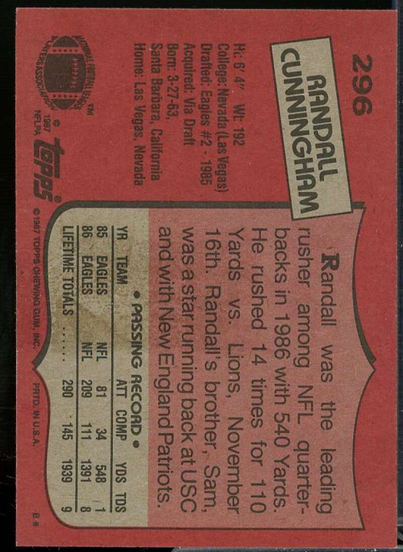 R.Cunningham Rookie Card 1987 Topps #296  Image 2
