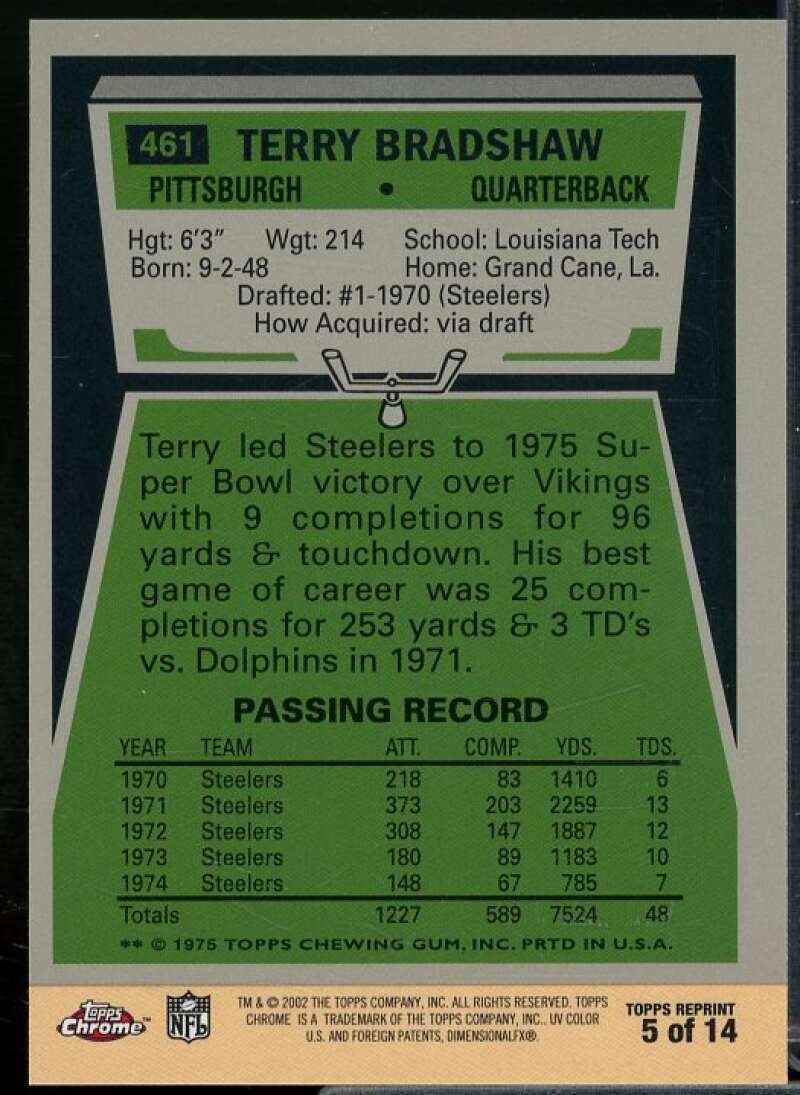 Terry Bradshaw '75 Card 2002 Topps Chrome Terry Bradshaw Reprints #5  Image 2